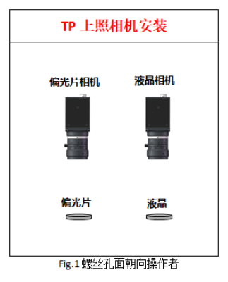 MasterAlign單目雙mark自對位系統調試說明書
